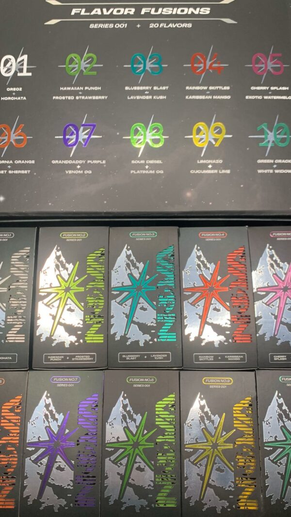 Secondary product image